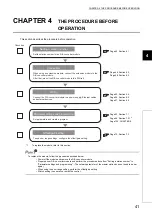 Предварительный просмотр 43 страницы Mitsubishi NZ2GF2B-60DA4 User Manual