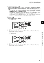 Предварительный просмотр 63 страницы Mitsubishi NZ2GF2B-60DA4 User Manual