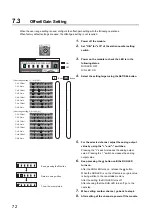 Предварительный просмотр 74 страницы Mitsubishi NZ2GF2B-60DA4 User Manual