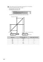 Предварительный просмотр 84 страницы Mitsubishi NZ2GF2B-60DA4 User Manual