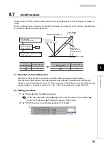 Предварительный просмотр 87 страницы Mitsubishi NZ2GF2B-60DA4 User Manual