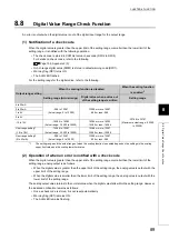 Предварительный просмотр 91 страницы Mitsubishi NZ2GF2B-60DA4 User Manual