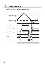 Предварительный просмотр 94 страницы Mitsubishi NZ2GF2B-60DA4 User Manual