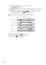 Предварительный просмотр 98 страницы Mitsubishi NZ2GF2B-60DA4 User Manual