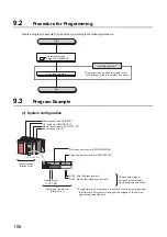 Предварительный просмотр 108 страницы Mitsubishi NZ2GF2B-60DA4 User Manual