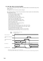 Предварительный просмотр 134 страницы Mitsubishi NZ2GF2B-60DA4 User Manual