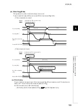 Предварительный просмотр 135 страницы Mitsubishi NZ2GF2B-60DA4 User Manual