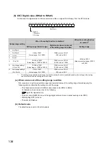 Предварительный просмотр 140 страницы Mitsubishi NZ2GF2B-60DA4 User Manual