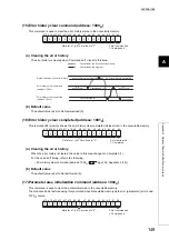 Предварительный просмотр 151 страницы Mitsubishi NZ2GF2B-60DA4 User Manual