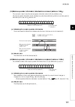 Предварительный просмотр 153 страницы Mitsubishi NZ2GF2B-60DA4 User Manual