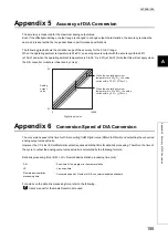 Предварительный просмотр 157 страницы Mitsubishi NZ2GF2B-60DA4 User Manual