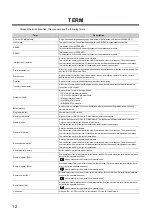 Предварительный просмотр 14 страницы Mitsubishi NZ2GFCF-D62PD2 User Manual