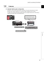 Предварительный просмотр 19 страницы Mitsubishi NZ2GFCF-D62PD2 User Manual