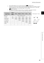 Предварительный просмотр 31 страницы Mitsubishi NZ2GFCF-D62PD2 User Manual