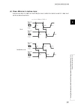 Предварительный просмотр 33 страницы Mitsubishi NZ2GFCF-D62PD2 User Manual