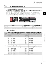 Предварительный просмотр 37 страницы Mitsubishi NZ2GFCF-D62PD2 User Manual