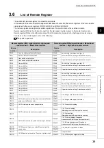 Предварительный просмотр 41 страницы Mitsubishi NZ2GFCF-D62PD2 User Manual