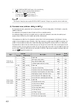 Предварительный просмотр 44 страницы Mitsubishi NZ2GFCF-D62PD2 User Manual