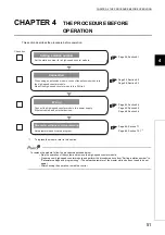 Предварительный просмотр 53 страницы Mitsubishi NZ2GFCF-D62PD2 User Manual