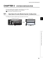 Предварительный просмотр 55 страницы Mitsubishi NZ2GFCF-D62PD2 User Manual