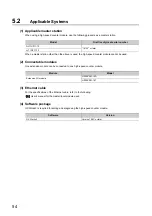 Предварительный просмотр 56 страницы Mitsubishi NZ2GFCF-D62PD2 User Manual