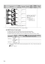 Предварительный просмотр 76 страницы Mitsubishi NZ2GFCF-D62PD2 User Manual