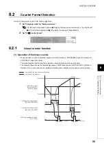 Предварительный просмотр 97 страницы Mitsubishi NZ2GFCF-D62PD2 User Manual