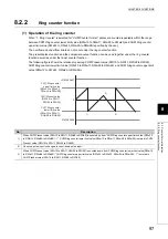 Предварительный просмотр 99 страницы Mitsubishi NZ2GFCF-D62PD2 User Manual