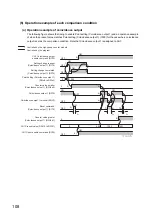 Предварительный просмотр 110 страницы Mitsubishi NZ2GFCF-D62PD2 User Manual