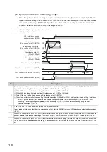 Предварительный просмотр 112 страницы Mitsubishi NZ2GFCF-D62PD2 User Manual