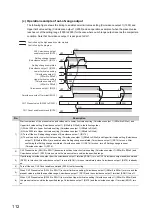 Предварительный просмотр 114 страницы Mitsubishi NZ2GFCF-D62PD2 User Manual