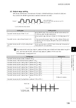 Предварительный просмотр 121 страницы Mitsubishi NZ2GFCF-D62PD2 User Manual