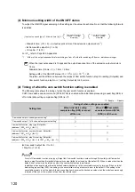 Предварительный просмотр 122 страницы Mitsubishi NZ2GFCF-D62PD2 User Manual