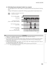 Предварительный просмотр 125 страницы Mitsubishi NZ2GFCF-D62PD2 User Manual