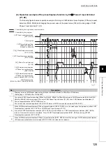 Предварительный просмотр 127 страницы Mitsubishi NZ2GFCF-D62PD2 User Manual