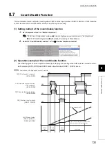 Предварительный просмотр 133 страницы Mitsubishi NZ2GFCF-D62PD2 User Manual