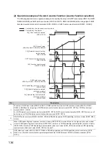 Предварительный просмотр 136 страницы Mitsubishi NZ2GFCF-D62PD2 User Manual