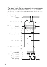 Предварительный просмотр 142 страницы Mitsubishi NZ2GFCF-D62PD2 User Manual