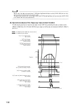 Предварительный просмотр 152 страницы Mitsubishi NZ2GFCF-D62PD2 User Manual