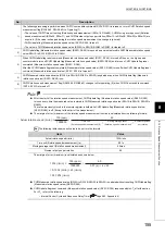 Предварительный просмотр 157 страницы Mitsubishi NZ2GFCF-D62PD2 User Manual