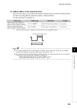 Предварительный просмотр 165 страницы Mitsubishi NZ2GFCF-D62PD2 User Manual