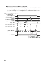 Предварительный просмотр 166 страницы Mitsubishi NZ2GFCF-D62PD2 User Manual