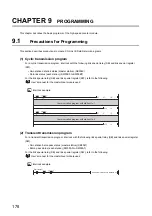 Предварительный просмотр 180 страницы Mitsubishi NZ2GFCF-D62PD2 User Manual