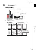 Предварительный просмотр 183 страницы Mitsubishi NZ2GFCF-D62PD2 User Manual