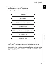 Предварительный просмотр 187 страницы Mitsubishi NZ2GFCF-D62PD2 User Manual