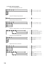 Предварительный просмотр 196 страницы Mitsubishi NZ2GFCF-D62PD2 User Manual