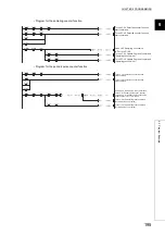 Предварительный просмотр 197 страницы Mitsubishi NZ2GFCF-D62PD2 User Manual