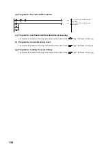 Предварительный просмотр 200 страницы Mitsubishi NZ2GFCF-D62PD2 User Manual