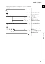 Предварительный просмотр 201 страницы Mitsubishi NZ2GFCF-D62PD2 User Manual