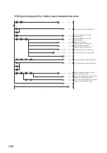 Предварительный просмотр 202 страницы Mitsubishi NZ2GFCF-D62PD2 User Manual